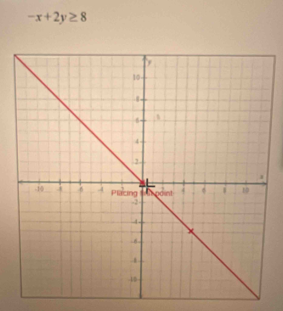 -x+2y≥ 8