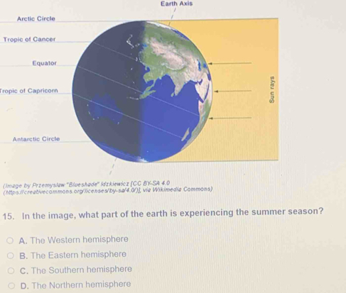 Earth Axis
Tropic of Cancer
Tropic of Capricorn
(Image by Przemysław ''Blueshade'' kdzkiewicz [CC BY-SA 4.0
(https://creativecommons.org/licenses/by-sa/4.0/)], via Wikimedia Commons)
15. In the image, what part of the earth is experiencing the summer season?
A. The Western hemisphere
B. The Eastern hemisphere
C. The Southern hemisphere
D. The Northern hemisphere