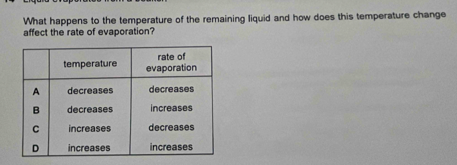 What happens to the temperature of the remaining liquid and how does this temperature change 
affect the rate of evaporation?