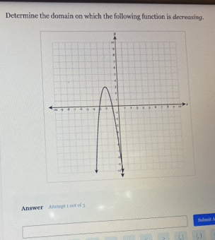 Determine the domain on which the following function is decreasing. 
Answer Attempt 1 out of 3 
Submit 
[. ]