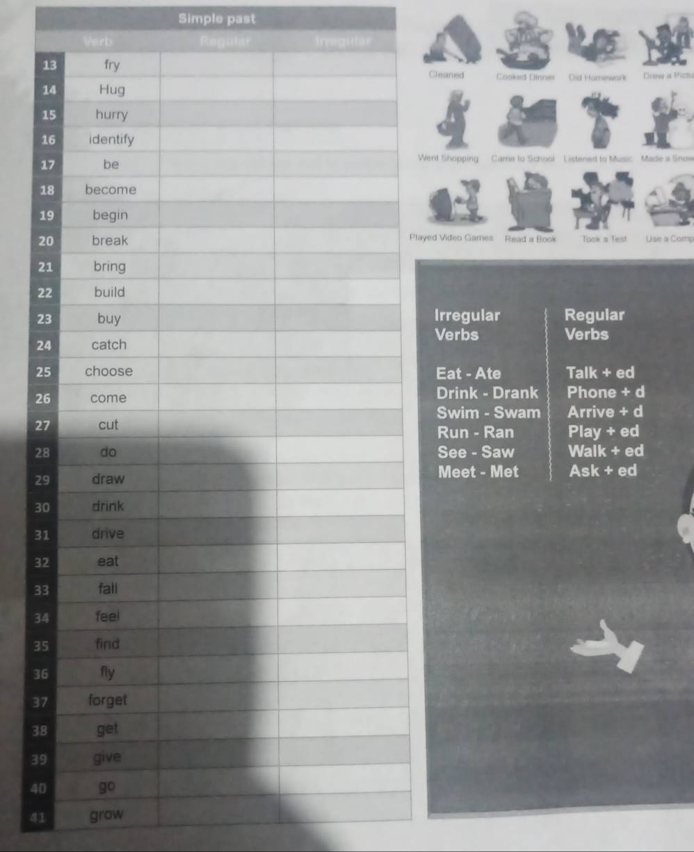 Simple past 
Verb Ireagutar 
Cooked Dinner Clid Hamewark Crew as Picta 
Cleaned 
ent Shopping 
1Came to School - Listeried to Music Made a Snow 
1 
1 
2ed Video Games Read a Book Took a Test Use a Comp 
2 
2 
2Irregular Regular 
Verbs Verbs 
2 
2Eat - Ate Talk + ed 
2Drink - Drank Phone + d 
Swim - Swam Arrive + d 
2 
Run - Ran Play + ed 
2See - Saw Walk + ed 
2Meet - Met Ask + ed 
3 
3 
3 
3 
3 
3 
3 
3 
3 
3 
4 
41 grow