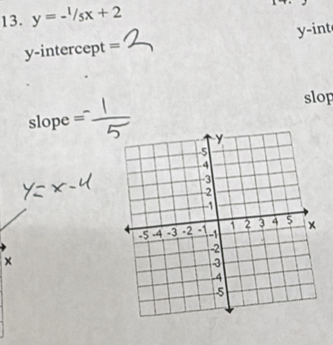 y=-1/5x+2
y -int 
y-intercept = 
slop 
slope =
x