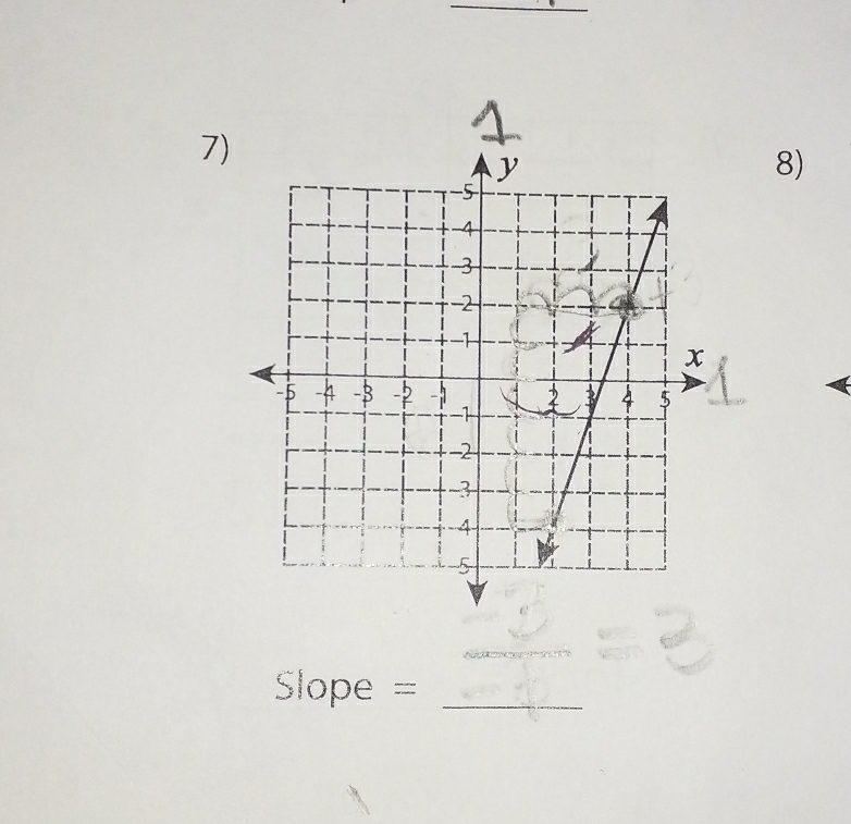 Slope = _