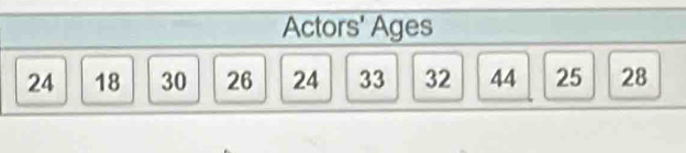 Actors' Ages
24 18 30 26 24 33 32 44 25 28