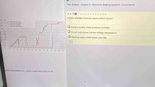 Test: Brakes - Chapter 8 - Electronic Braking Systerns: Components
le Stability Controls require which inputs?
urface quality, brake pressure, humidity

ircuit inductance, battery voltage, temperature
teering angle, wheel speed, yaw rate
© Electude Beheer B.V - latest modification:2022-09-28