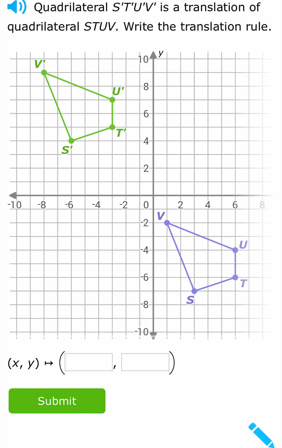 Quadrilateral S'T'U'V' is a translation of
quadrilateral STUV. Write the translation rule.
-1
(x,y)to (□ ,□ )
Submit