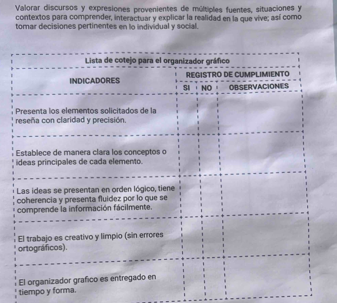 Valorar discursos y expresiones provenientes de múltiples fuentes, situaciones y 
contextos para comprender, interactuar y explicar la realidad en la que vive; así como 
tomar decisiones pertinentes en lo individual y social. 
tiempo y forma.