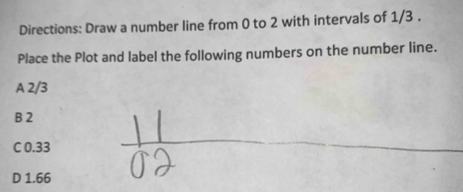 Directions: Draw a number line from 0 to 2 with intervals of 1/3.
Place the Plot and label the following numbers on the number line.
A 2/3
B2
C 0.33
_
_
D 1.66