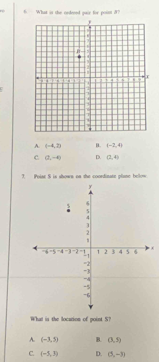 Vo 6. What is the ordered pair for point B?
A. (-4,2) B. (-2,4)
C. (2,-4) D. (2,4)
7. Point S is shown on the coordinate plane below.
×
What is the location of point S?
A. (-3,5) B. (3,5)
C. (-5,3) D. (5,-3)