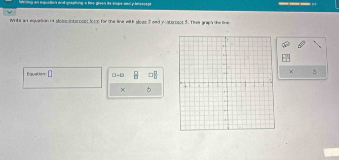 Writing an equation and graphing a line given its slope and y-intercept 
Write an equation in slope-intercept form for the line with slope 2 and y-intercept 5. Then graph the line. 
Equation: □ □ =□  □ /□   □  □ /□  
× 5 
×