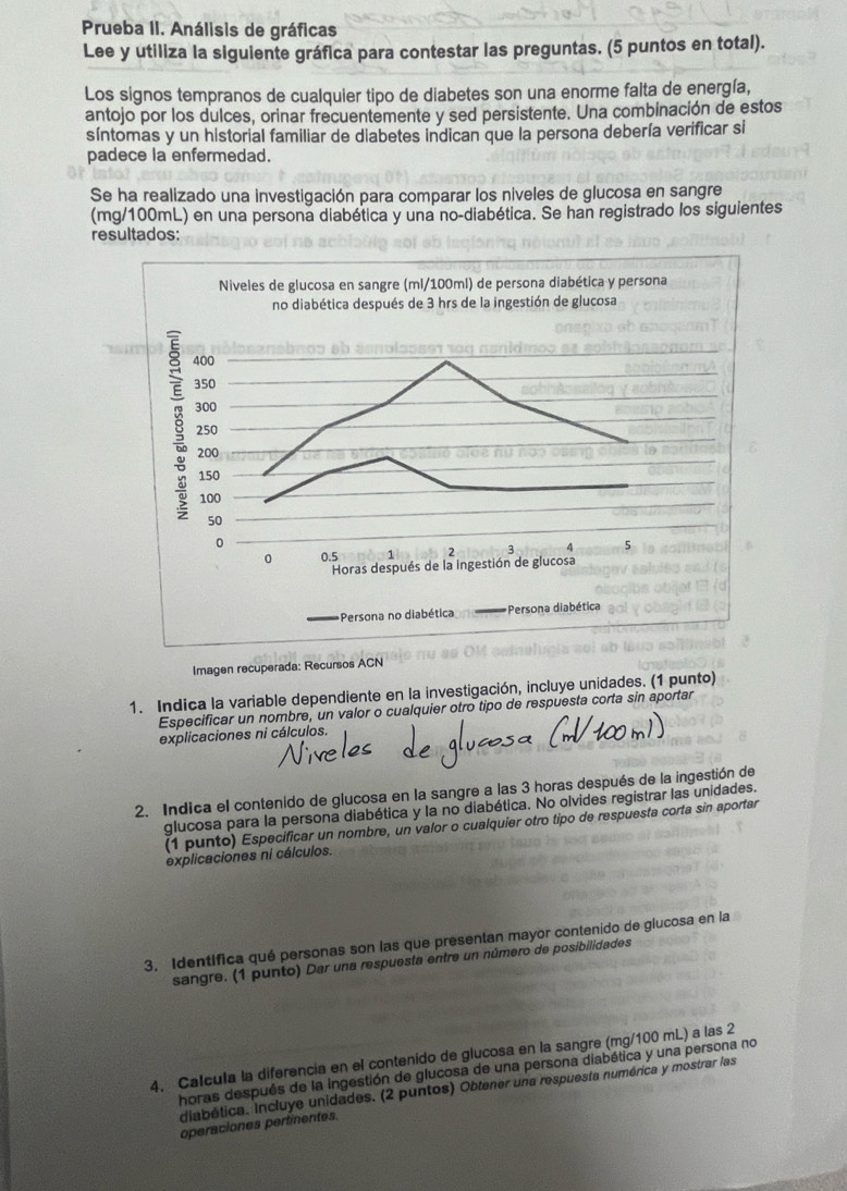 Prueba II. Análisis de gráficas
Lee y utiliza la siguiente gráfica para contestar las preguntas. (5 puntos en total).
Los signos tempranos de cualquier tipo de diabetes son una enorme falta de energía,
antojo por los dulces, orinar frecuentemente y sed persistente. Una combinación de estos
síntomas y un historial familiar de diabetes indican que la persona debería verificar si
padece la enfermedad.
Se ha realizado una investigación para comparar los niveles de glucosa en sangre
(mg/100mL) en una persona diabética y una no-diabética. Se han registrado los siguientes
resultados:
Imagen recuperada: Recursos ACN
1. Indica la variable dependiente en la investigación, incluye unidades. (1 punto)
Especificar un nombre, un valor o cualquier otro tipo de respuesta corta sin aportar
explicaciones ni cálculos.
2. Indica el contenido de glucosa en la sangre a las 3 horas después de la ingestión de
glucosa para la persona diabética y la no diabética. No olvides registrar las unidades.
(1 punto) Especificar un nombre, un valor o cualquier otro tipo de respuesta corta sin aportar
explicaciones ni cálculos.
3. Identifica qué personas son las que presentan mayor contenido de glucosa en la
sangre. (1 punto) Dar una respuesta entre un número de posibilidades
4. Calcula la diferencia en el contenido de glucosa en la sangre (mg/100 mL) a las 2
horas después de la ingestión de glucosa de una persona diabética y una persona no
diabética. incluye unidades. (2 puntos) Obtener una respuesta numérica y mostrar las
operaciones pertinentes.