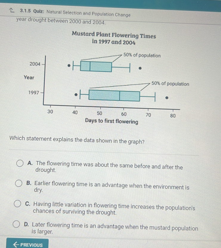 Natural Selection and Population Change
year drought between 2000 and 2004.
Mustard Plant Flowering Times
in 1997 and 2004
Days to first flowering
Which statement explains the data shown in the graph?
A. The flowering time was about the same before and after the
drought.
B. Earlier flowering time is an advantage when the environment is
dry.
C. Having little variation in flowering time increases the population's
chances of surviving the drought.
D. Later flowering time is an advantage when the mustard population
is larger.
PREVIOUS