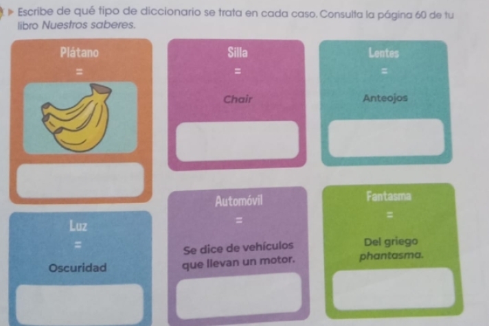 Escribe de qué tipo de diccionario se trata en cada caso. Consulta la página 60 de tu 
libro Nuestros saberes. 
Plátano Silla Lentes 
= 
= 
= 
Chair Anteojos 
Automóvil Fantasma 
Luz 
= 
= 
= 
Se dice de vehículos Del griego 
Oscuridad phantasma. 
que llevan un motor.