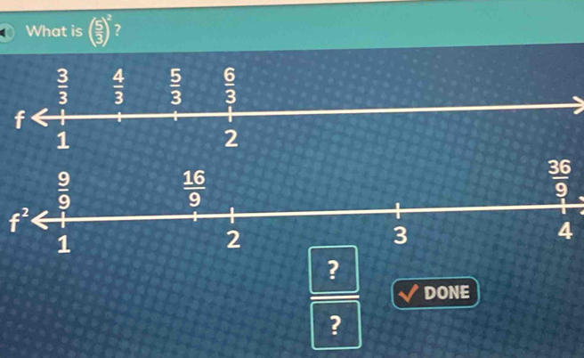 What is ( 5/3 )^2
f^2
4
?
DONE
?