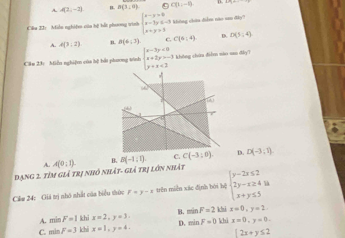 A. A(2;-2). B. B(3;0). C(1,-1). D. D(2
Câu 22: Miền nghiệm của hệ bất phương trình beginarrayl x-y>0 x-3y≤ -3 x+y>5endarray. không chứa điểm nào sau đây?
A. A(3;2). B. B(6;3). C, C(6;4). D. D(5;4).
Câu 23: Miền nghiệm của hệ bất phương trình beginarrayl x-3y<0 x+2y>-3 y+x<2endarray. không chứa điểm nào sau đây?
A. A(0;1).
B. B(-1;1). C. D, D(-3;1).
DẠNG 2. TÌM GIẢ TRị NHỏ NHÁT- GIÁ tRị LớN NHÁt
Câu 24: Giá trị nhỏ nhất của biểu thức F=y-x trên miền xác định bởi hệ beginarrayl y-2x≤ 2 2y-x≥ 4 x+y≤ 5endarray. là
B. minF=2 khi
A. minF=1 khi x=2,y=3. x=0,y=2..
D. minF=0 khi
C. minF=3 khi x=1,y=4. x=0,y=0.
2x+y≤ 2