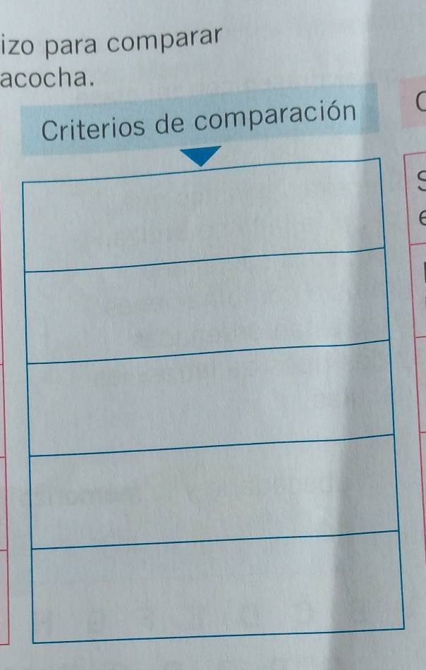 izo para comparar 
acocha. 
Criterios de comparación ( 
C