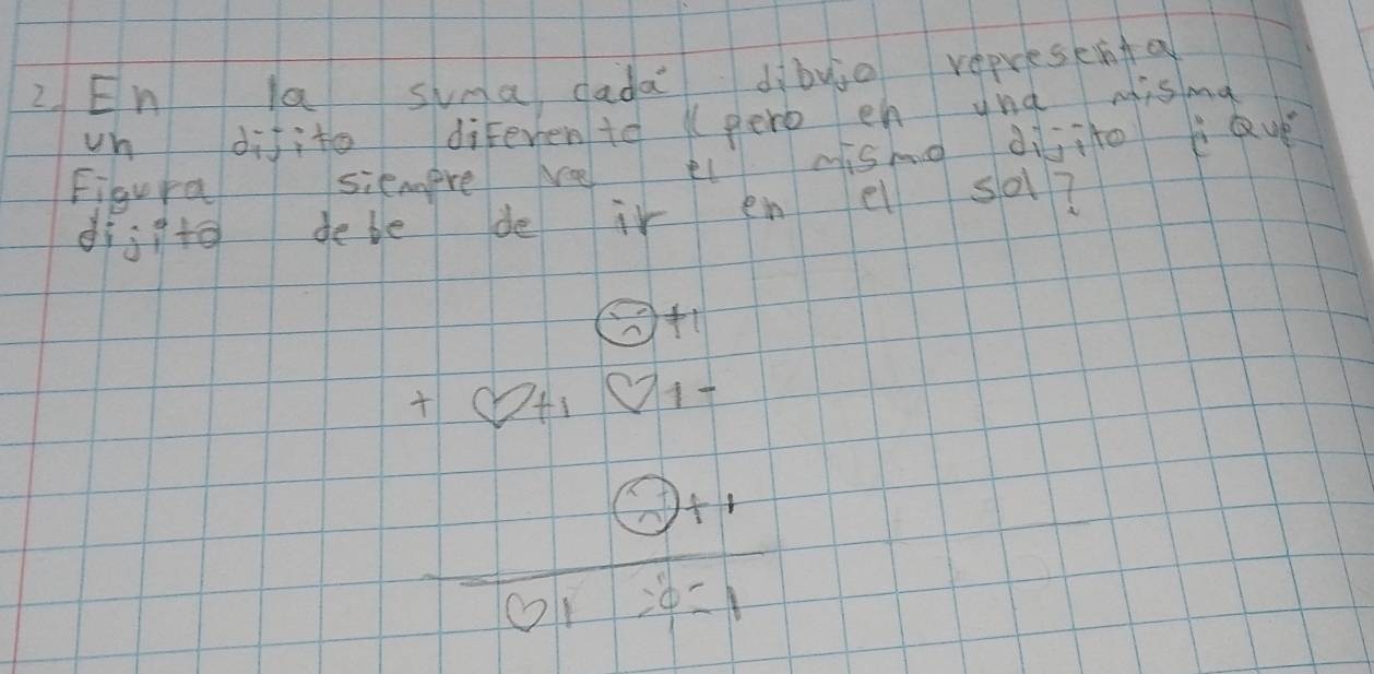 En la suma dada dibyio represena 
un difite diferento ( pero en yna mising 
Figura siempre Ne e disho dijjto lQu 
diggto debe de ir en e sol?
()+1
beginarrayr 1 0endarray beginarrayr S_nS_n(tt1Q_1 frac Q_2S_1endarray