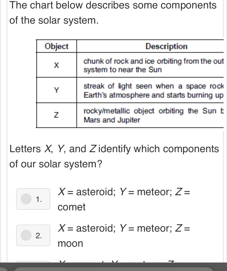 The chart below describes some components
of the solar system.
t
k
p
b
Letters X, Y, and Zidentify which components
of our solar system?
X= asteroid; Y= meteor; Z=
1.
comet
X= asteroid; Y= meteor; Z=
2.
moon