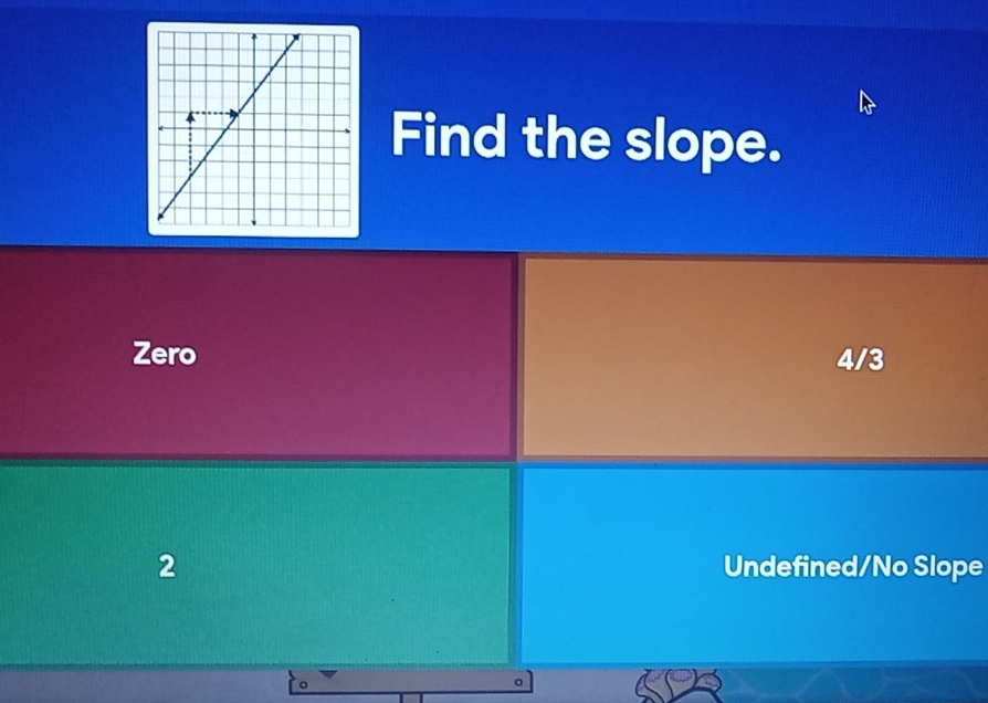 Find the slope.
Zero 4/3
2 Undefined/No Slope
。