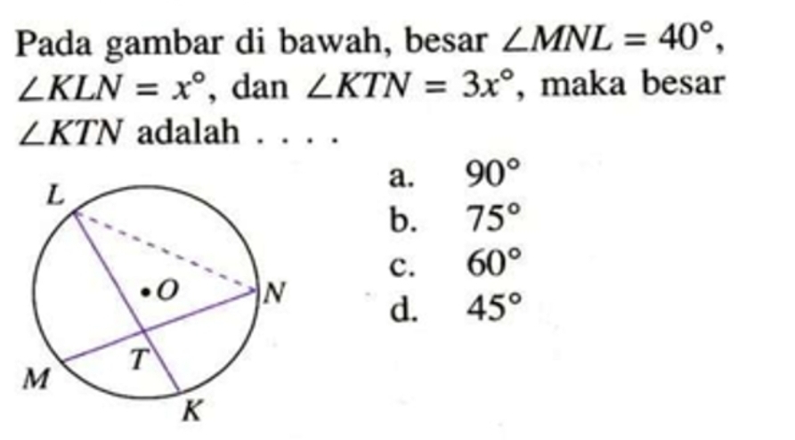 Pada gambar di bawah, besar ∠ MNL=40°,
∠ KLN=x° , dan ∠ KTN=3x° , maka besar
∠ KTN adalah
a. 90°
b. 75°
c. 60°
d. 45°