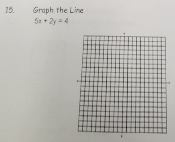 Graph the Line
5x+2y=4