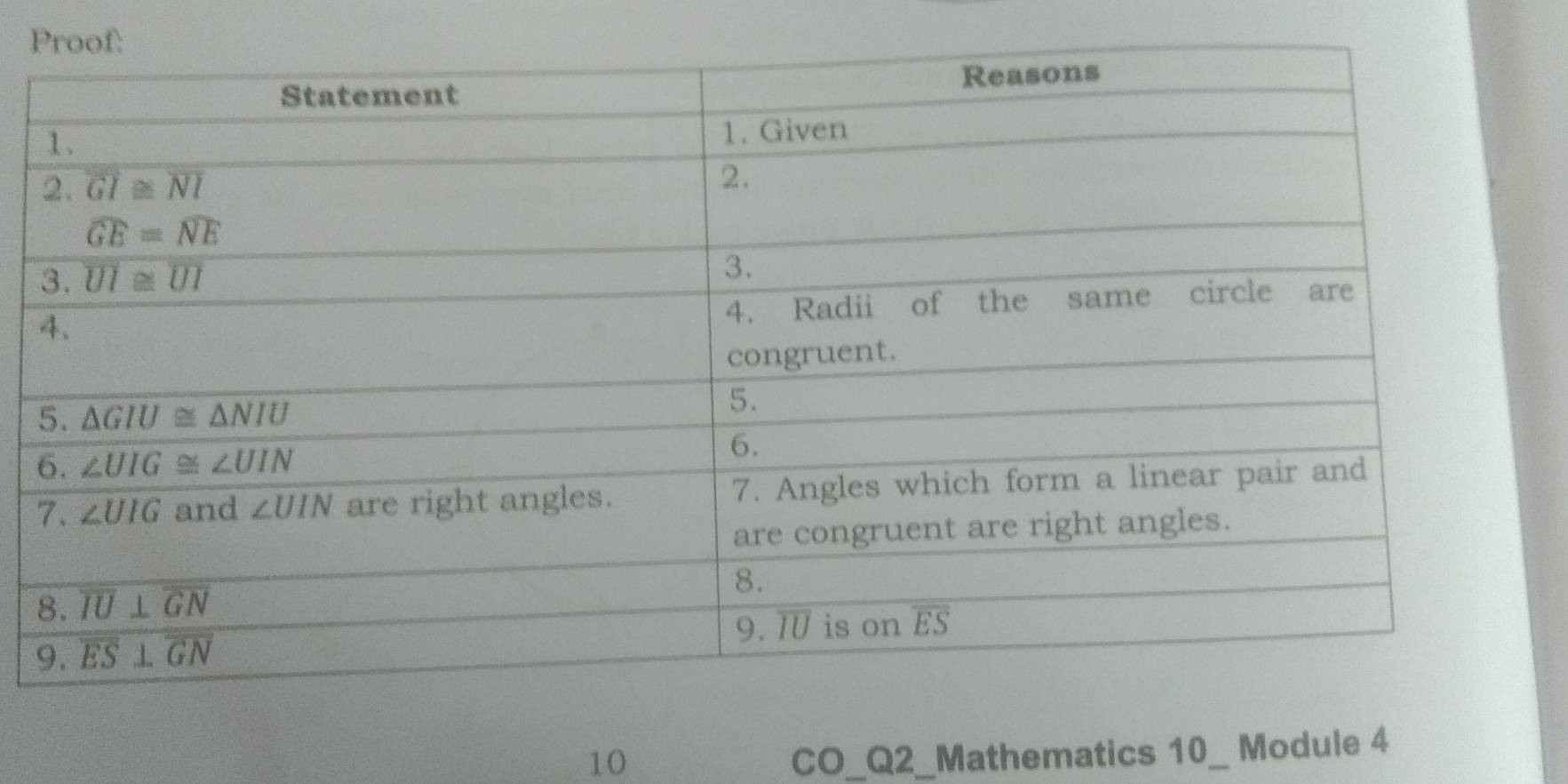 CO_Q2_Mathematics 10_ Module 4