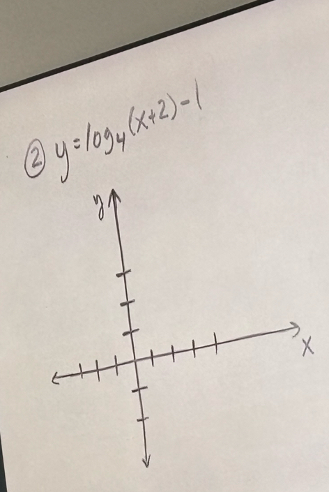 2 y=log _4(x+2)-1
X