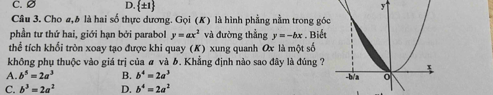 C. ∅ D.  ± 1
Câu 3. Cho a, b là hai số thực dương. Gọi (K) là hình phẳng nằm trong gó
phần tư thứ hai, giới hạn bởi parabol y=ax^2 và đường thẳng y=-bx. Biết
thể tích khối tròn xoay tạo được khi quay (K) xung quanh Ox là một số
không phụ thuộc vào giá trị của # và 6. Khẳng định nào sao đây là đúng ?
A. b^5=2a^3 B. b^4=2a^3
C. b^3=2a^2 D. b^4=2a^2