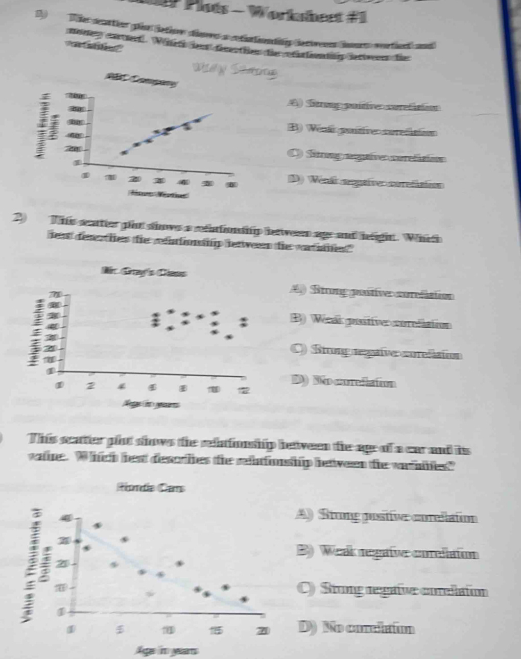 11P Plots - Workabect #1
19 The acater pls intion ders a riatontiy ienwers homs watect and
we C 2
mery cared. Whet dend denr hen die rethlp settwvenn die
Vấy Sưng
1
A) Srag puitive curetitioo
:
B) Wents pontive surecitiion
O) Sinag aguive coretsion
D) Wénat reuaive curtition
2) This scatter plot shows a rellationshp beween age and helight. Which
heast denea then thhe retiationshp hetweeen te watiaten"
Ni Grayís (s
7
A Stong psstive corefittion
:
B) Weeak postive coretation
O) Stong regaíve corelision
D) No corctaion
Nge t ps
This scater plot shows the relationship beween the age of a car and is
watne. Which best descrties the relufionship between the waiahes?
Romdia Cars
A) Stong postive corelation
B) Weak negatve corelation
O) Stong regafve corelation
D) No corehum
Ag in years