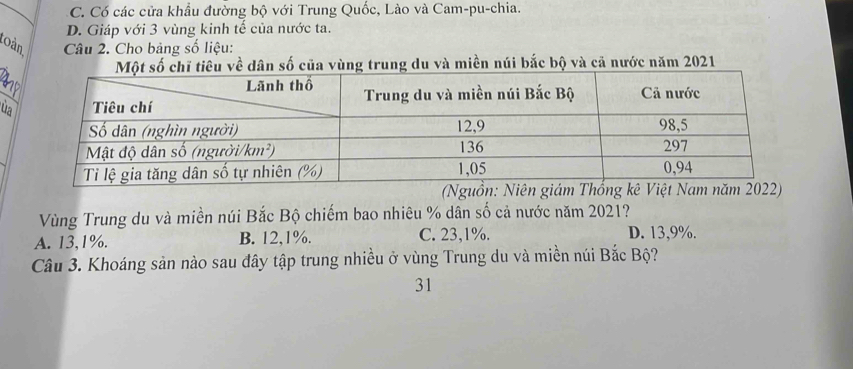 C. Có các cửa khẩu đường bộ với Trung Quốc, Lào và Cam-pu-chia.
D. Giáp với 3 vùng kinh tế của nước ta.
toàn  Câu 2. Cho bảng số liệu:
Một số chĩ tiêu về dân số của vùng trung du và miền núi bắc bộ và cả nước năm 2021
_ủa
(Nguồn: 
Vùng Trung du và miền núi Bắc Bộ chiếm bao nhiêu % dân số cả nước năm 2021?
A. 13,1%. B. 12,1%. C. 23,1%. D. 13,9%.
Câu 3. Khoáng sản nào sau đây tập trung nhiều ở vùng Trung du và miền núi Bắc Bộ?
31