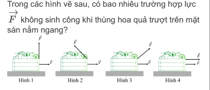 Trong các hình vẽ sau, có bao nhiêu trường hợp lực
vector F không sinh công khi thùng hoa quả trượt trên mặt
sàn nằm ngang?