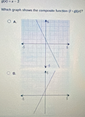 g(x)=x-2
Which graph shows the composite function (f· g)(x) ? 
A. 
B.