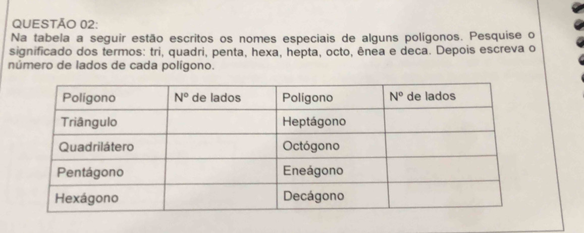 Na tabela a seguir estão escritos os nomes especiais de alguns polígonos. Pesquise o
significado dos termos: tri, quadri, penta, hexa, hepta, octo, ênea e deca. Depois escreva o
número de lados de cada polígono.