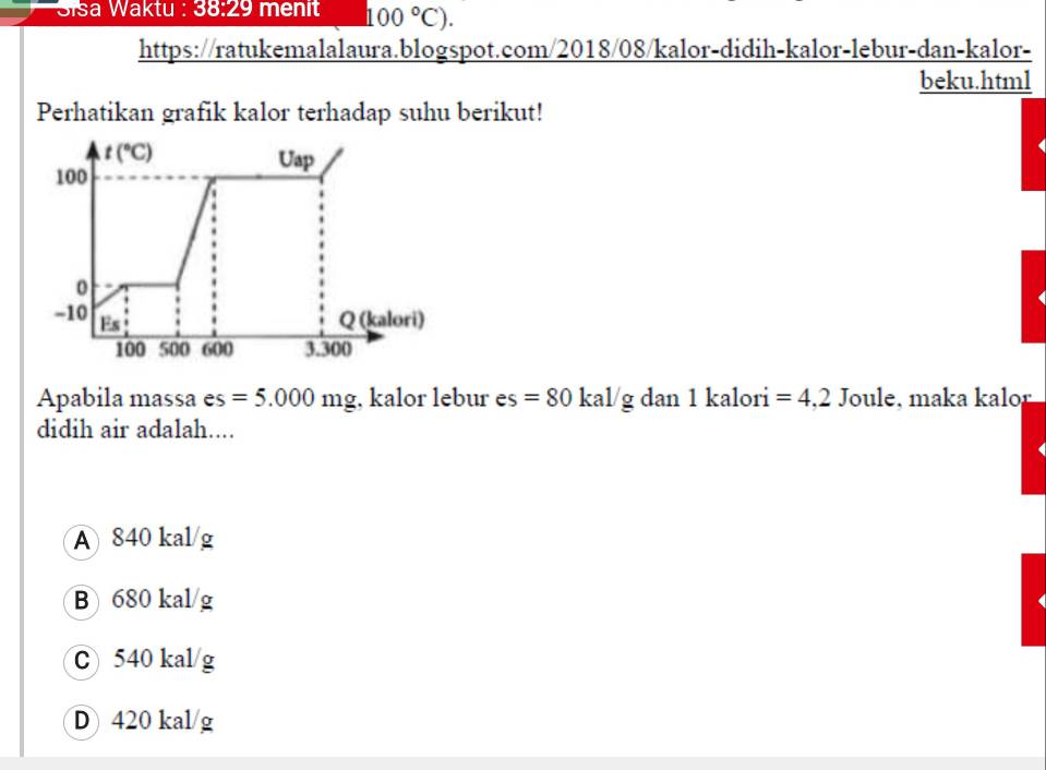 Sisa Waktu : 38:29 menit 100°C).
https://ratukemalalaura.blogspot.com/2018/08/kalor-didih-kalor-lebur-dan-kalor-
beku.html
Perhatikan grafik kalor terhadap suhu berikut!
Apabila massa es=5.000mg , kalor lebur es=80kal/gdan1kalo ri =4,2 Joule, maka kalor
didih air adalah....
A 840 kal/g
B 680 kal/g
C 540 kal/g
D 420 kal/g