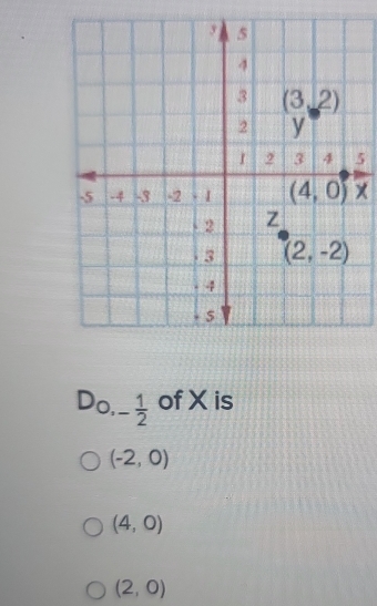 frac 34. (4,0)endarray  5/x 
- 1/2  of Xis
(-2,0)
(4,0)
(2,0)