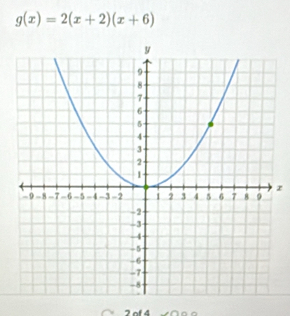 g(x)=2(x+2)(x+6)
r
2 of 4