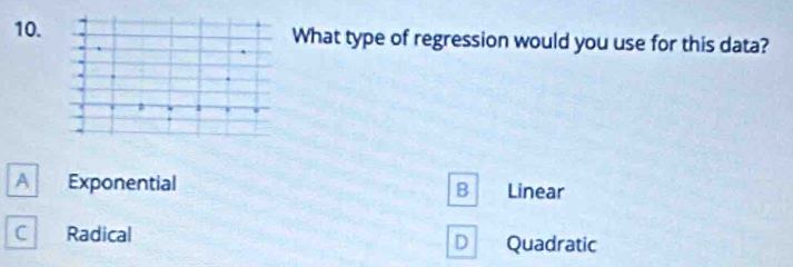 What type of regression would you use for this data?
A Exponential B Linear
C Radical Quadratic
D