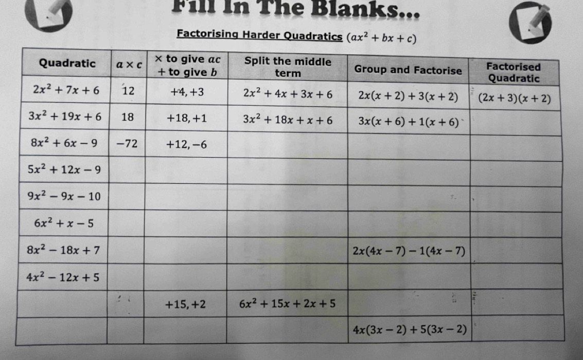 Fill In The Blanks...
Factorising Harder Quadratics