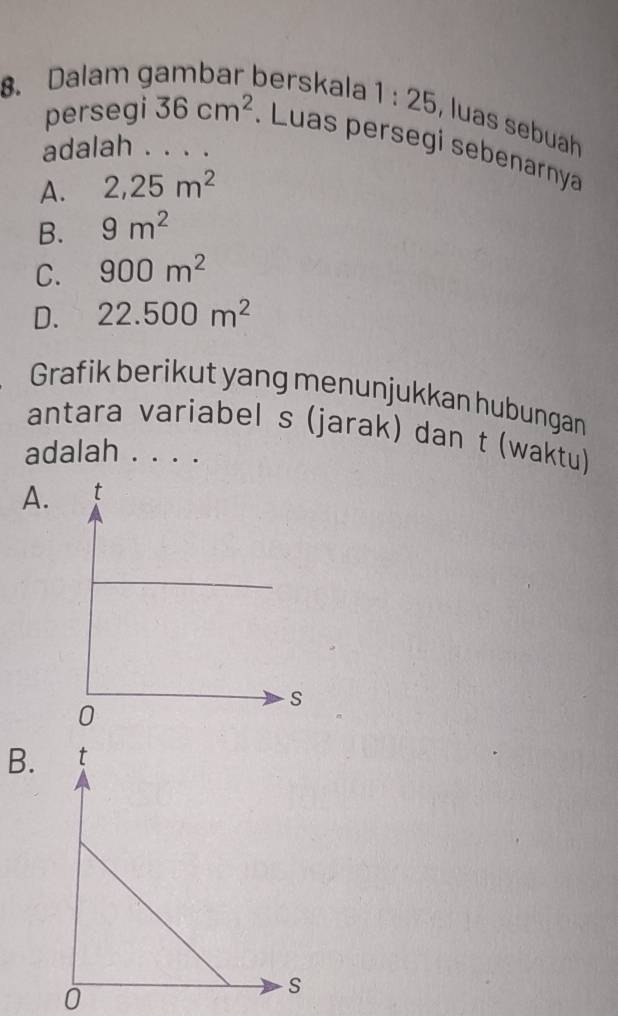 Dalam gambar berskala 1:25 , luas sebuah
persegi 36cm^2. Luas persegi sebenarnya
adalah . . . .
A. 2,25m^2
B. 9m^2
C. 900m^2
D. 22.500m^2
Grafik berikut yang menunjukkan hubungan
antara variabel s (jarak) dan t (waktu)
adalah . . . .
A.
B.
0