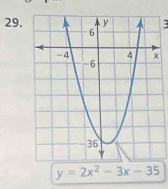 29.:
y=2x^2-3x-35