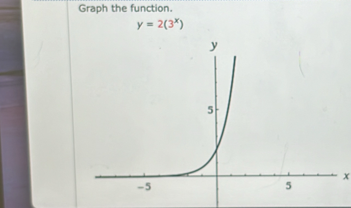 Graph the function.
y=2(3^x)
x