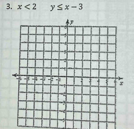 x<2</tex> y≤ x-3