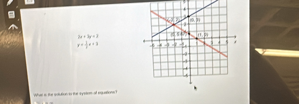 2x+3y=2
y= 1/7 x+3
What is the solution to the systern of equations?