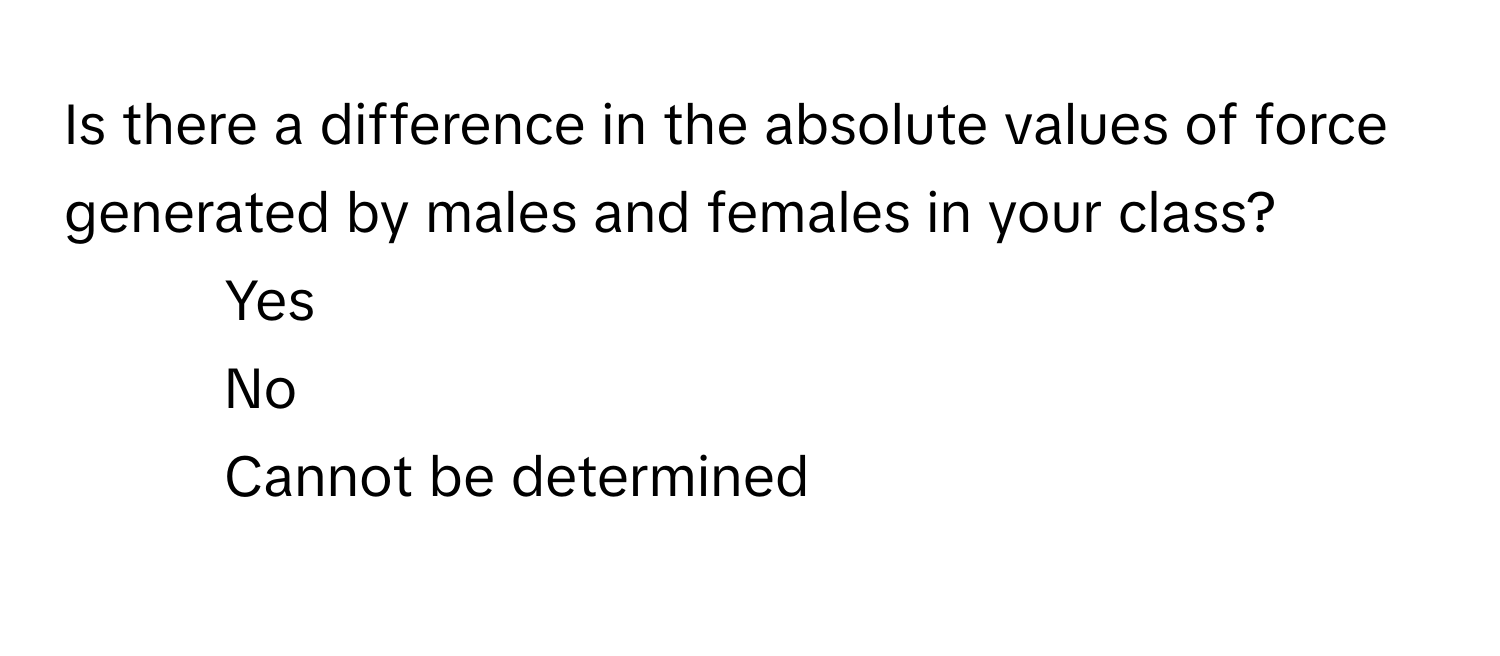 Is there a difference in the absolute values of force generated by males and females in your class?

1) Yes 
2) No 
3) Cannot be determined