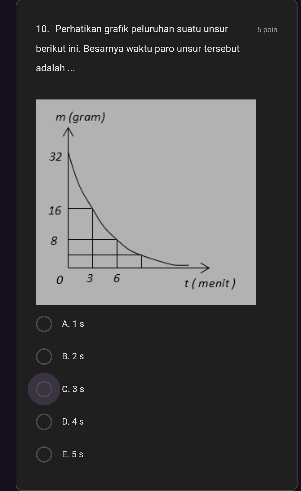 Perhatikan grafik peluruhan suatu unsur 5 poin
berikut ini. Besarnya waktu paro unsur tersebut
adalah ...
A. 1 s
B. 2 s
C. 3 s
D. 4 s
E. 5 s