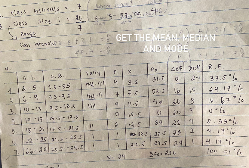 class intervals =7 Lobom gr0s
B. class size 1 = 25/7  3:57,7approx
Range 2· 1
class intervals
4
0