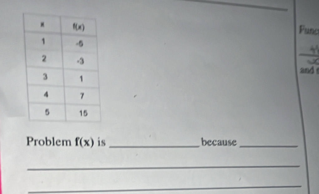 Func
_
2n4 t
Problem f(x) is _because_
_
_