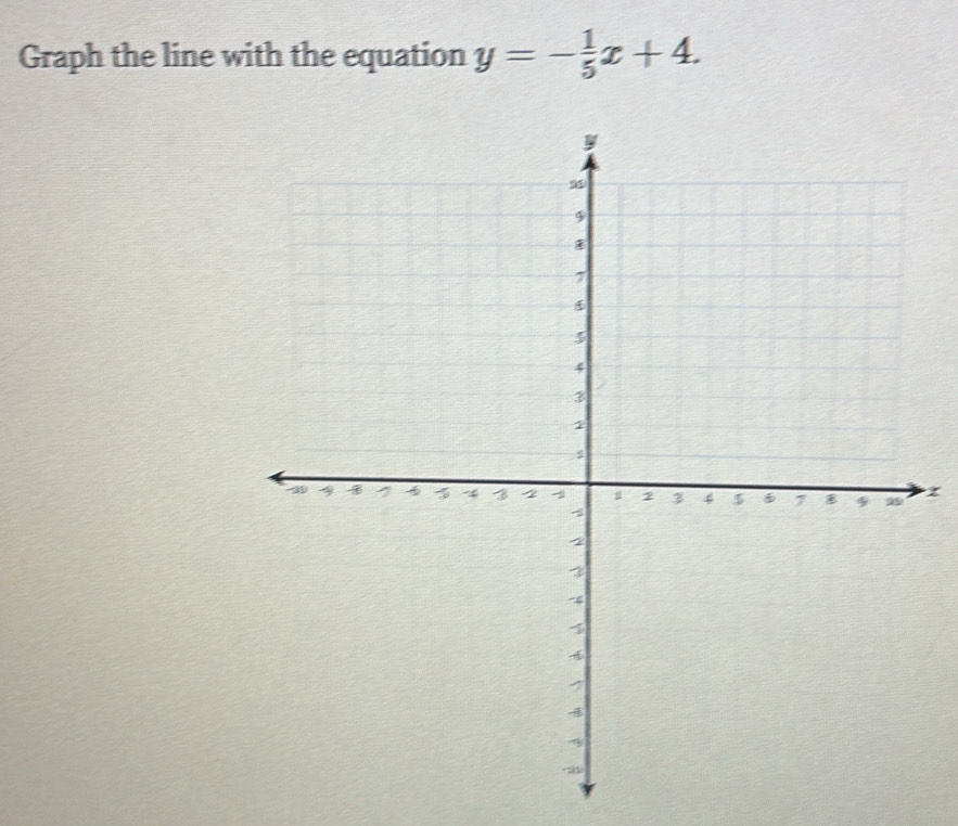 Graph the line with the equation y=- 1/5 x+4.