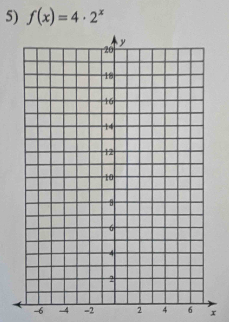 f(x)=4· 2^x
-6 -4 -2 2 4 6 x