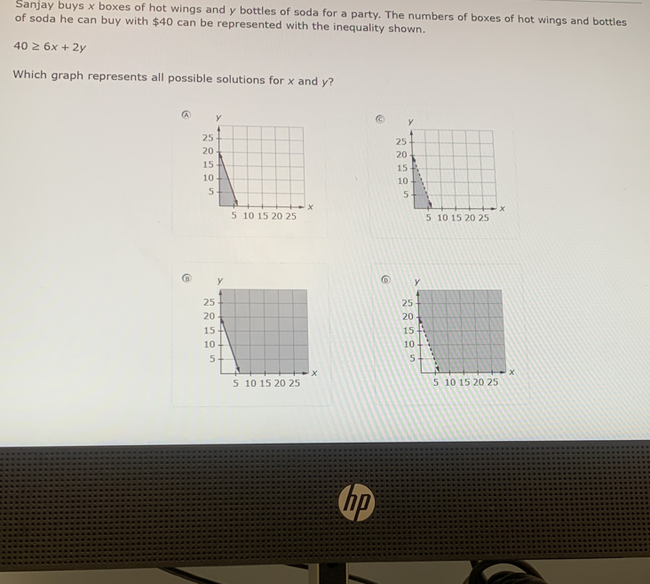 Sanjay buys x boxes of hot wings and y bottles of soda for a party. The numbers of boxes of hot wings and bottles 
of soda he can buy with $40 can be represented with the inequality shown.
40≥ 6x+2y
Which graph represents all possible solutions for x and y? 
A 
C 

B